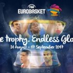 FIBA EuroBasket 2017