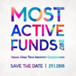 Most Active Funds 2017
